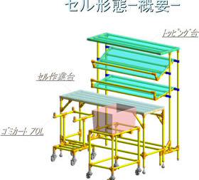 作業台を改善して1品完成までの時間が1/3に短縮