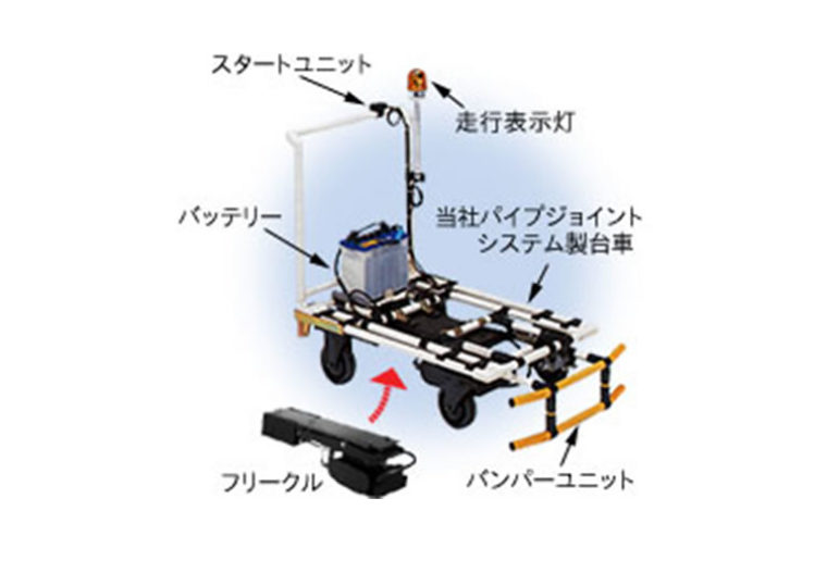 無人搬送車（AGV）の導入で大きな省人・省力化が実現